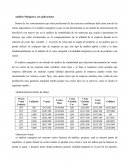 Análisis Marginal y sus aplicaciones