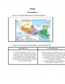 TAREA HISTORIA DE HONDURAS, GUIA MESOAMERICA