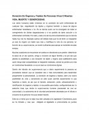 Donación De Órganos y Tejidos De Personas Vivas O Muertas