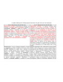 CUADRO COMPARATIVO. PROGRAMAS DE ESTUDIO 1993-2006. NIVEL DE SECUNDARIAS