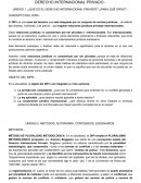 UNIDAD 1: ¿QUÉ ES EL DERECHO INTERNACIONAL PRIVADO? ¿PARA QUÉ SIRVE?