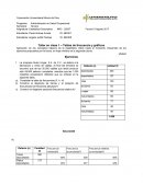 TALLER ESTADISTICA DESCRIPTIVA TABLAS DE FRECUENCIA