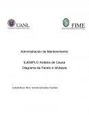 Para ello se van a considerar los datos de las últimas 30 semanas, donde se especifican los motivos de las averías sufridas.