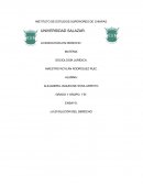 ENSAYO: LA EVOLUCIÓN DEL DERECHO