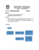 Ubicar y analizar los datos obtenidos a través de una curva de absorbancia e identificar posibles causas de error en los datos.