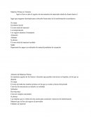 Principales cuentas de Costos. Materias Primas en Transito