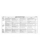 Rúbrica proyecto de escritura