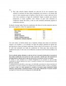 El enfoque para tomar sus decisiones respecto a las siembras y a los animales