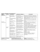 Planeación diagnóstico ciclo-escolar 2016-2017