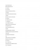 Listas de abreviaturas