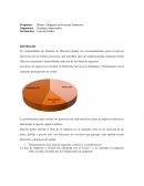El vicepresidente de finanzas de Marriott prepara sus recomendaciones para la toma de decisiones de los futuros proyectos