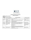 Plan de curso de Filosofía de la Educación