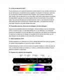 Propiedades de la luz y efecto fotoeléctrico