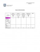 Modelo de una tabla de especificacion