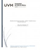 Administracion de talento humano Servicios Aguilar SA de CV