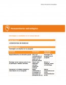 Estrategias y resultados en mi campo laboral DERECHO LICENCIATURA EN DERECHO