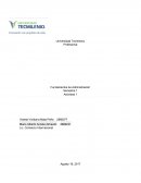 Actividad 1: La administración y las organizaciones