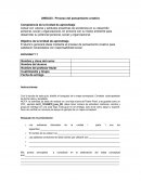 UNIDAD I. Proceso del pensamiento creativo