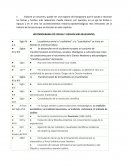 Cuestionario de investigación. HISTORIOGRAMA DE FECHAS Y HECHOS MÁS RELEVANTES