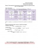 Reporte 2. Determinación de concentraciones y las diversas maneras de expresarla. Primera parte: Tres ácidos distintos