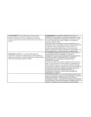 EL PENSAMIENTO ES UN PROCESO COGNITIVO EN EL CUAL