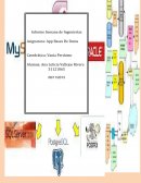 Las aplicaciones utilitarias son como su nombre lo dicen útiles para nuestro diario vivir es una manera de hacerle la vida más fácil a las personas