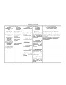 Actividad Promoción de la salud