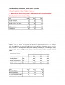 TALLER DE ANALISIS FINANCIERO