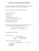 PROCESO DE CÁLCULO DE DIAGRAMA DE INTERACCIÓN