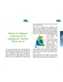 Manual de Mejores prácticas de la organización familiar “Rocha Parra”