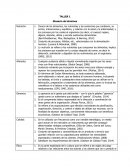 TALLER 1 Glosario de términos gerencia