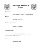 Síntesis de Aprendizaje Colaborativo virtual – Acercamiento al Trabajo Colaborativo