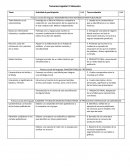 Practica social del lenguaje: REESCRIBIR RELATOS HISTÓRICOS PARA PUBLICARLOS