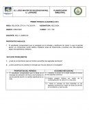 PRIMER PERIODO ACADEMICO 2016 ÁREA: RELIGION, ETICA Y FILOSOFIA