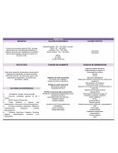 De que manera La etica es profesional