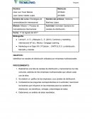 Módulo: Módulo 1: Proceso de mercadotecnia internacional