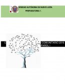 Etapa 1. Tema 1. . EL PROCESO DE LA COMUNICACIÓN