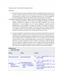 Análisis de texto: “relato Ceferino, disposición final”