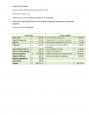 Costos fijos y variables