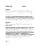 Laboratorio de Física Practica #4 “Gráficas”