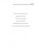 Actividad No. 1 Mapa Conceptual y Ensayo