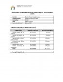 PRUEBA PARA EVALUAR HABILIDADES METALINGÜÍSTICAS DE TIPO FONOLÓGICO (PHMF)