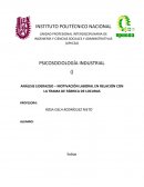 ANÁLISIS LIDERAZGO – MOTIVACIÓN LABORAL EN RELACIÓN CON LA TRAMA DE FÁBRICA DE LOCURAS