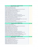 Permanece despierto en el día y a las primeras horas de la noche duerme