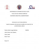 Introducción a los Circuitos Eléctricos