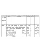 Tarea Acuerdos Vigentes