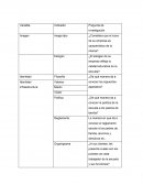 Variables Pregunta de investigación