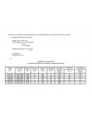 Estadistica - Ejercicios practicos