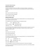 Consiste en considerar a las ventas como 100%