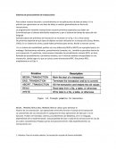 Sistemas de procesamiento de transacciones